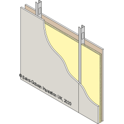 2020 ISOVER Internal metal stud wall
